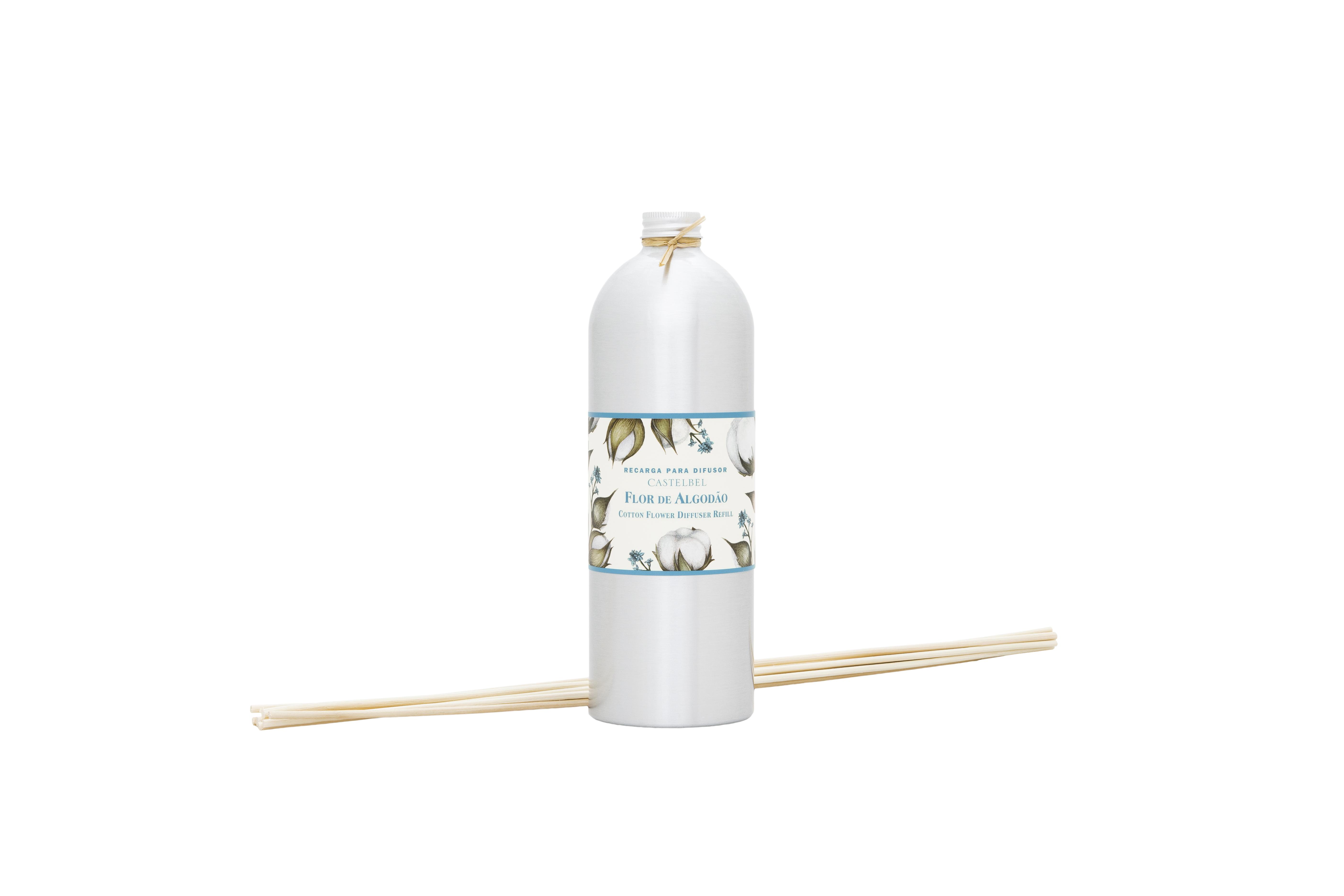 Recharge pr Diffuseur Fleur de Coton 250ml
