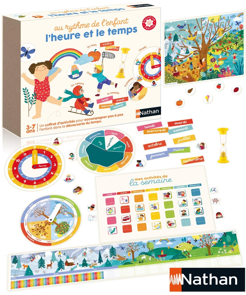 Au Rythme De L'Enfant L'Heure Et Le Temps 