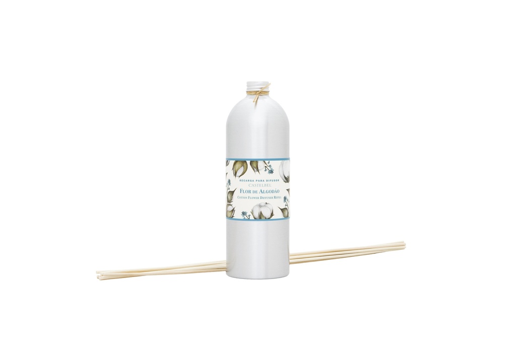 Recharge pr Diffuseur Fleur de Coton 250ml